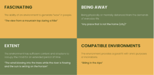 Restorative environments